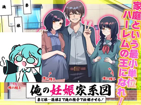 【电脑/RPG】我的受孕家谱：用我的精子让妻子、女儿…甚至孙女都怀上我的孩子！AI汉化版